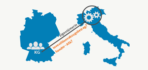 Ausland: Investitionsabzugsbetrag und Sonderabschreibung