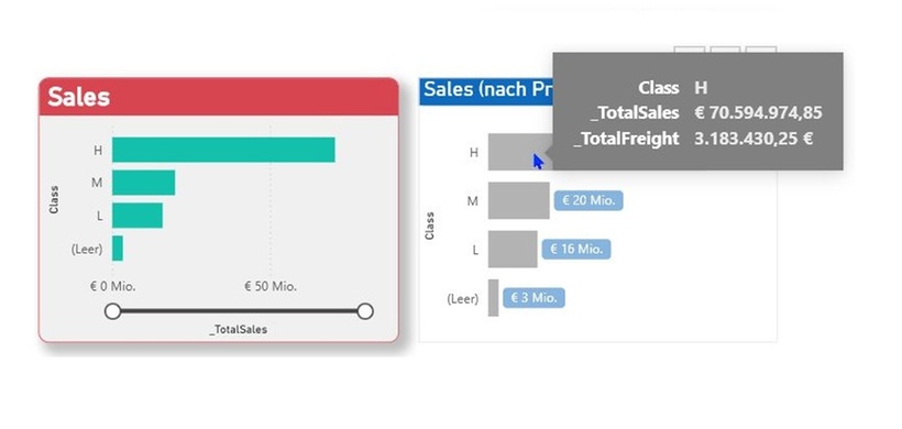Abb 1 Berichtsseiten