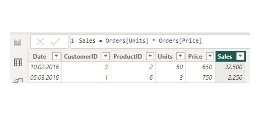 Abb. 1: Einfache Umsatzberechnung aus Mengen