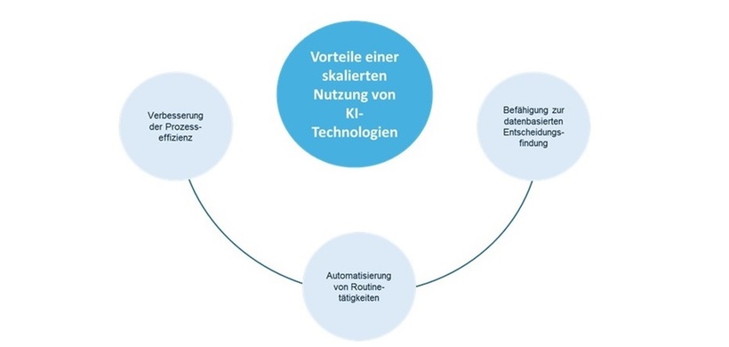 Abb 1 Wallraff Serie