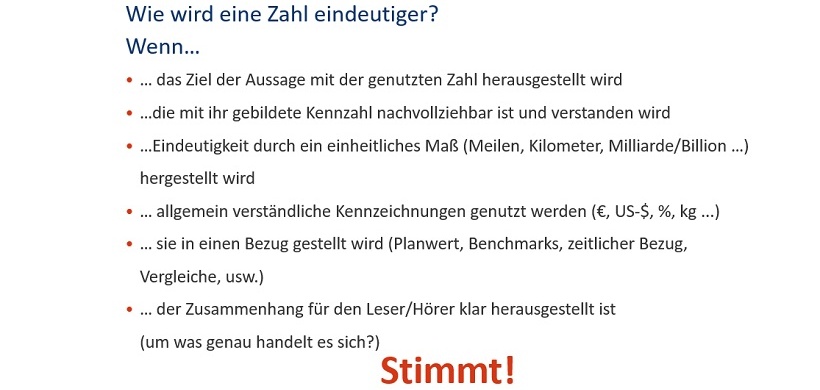 Abb. 2: Die Eindeutigkeit der Zahl