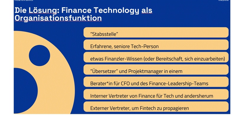 Abb 2 Heise-Rotenburg