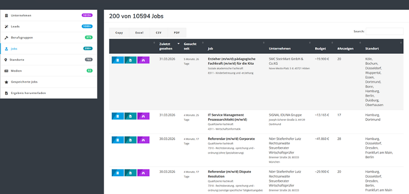 AdVision digital GmbH