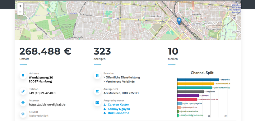AdVision digital GmbH