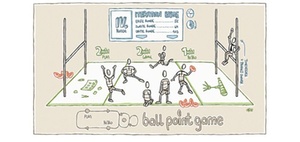 Ball Point Game: Agilität spielerisch und praxisnah erleben