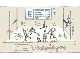 Agile Produktionsprozesse verstehen (Ballpoint-Game)