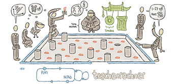 Agile Tools: Taschenrechner