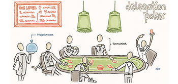 Agile Tools - Delegation Poker