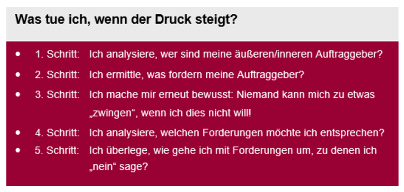 Alle zerren an mir_Grafik 5