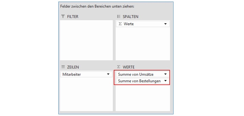Alternative Berechnungstypen in Excel