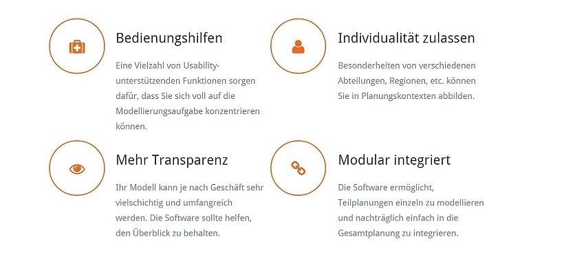 Abbildung 7: Anforderungen an Software für treiberbasierte Planung