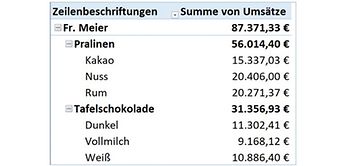 Aufbau einer Pivot-Tabelle