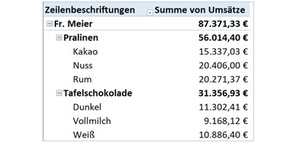 Ist datenfeld was ein Microsoft Acces