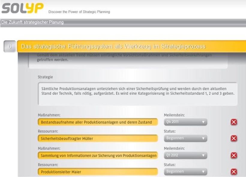 Ausschnitt aus SOLYP3