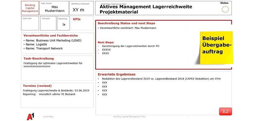 Beispiel für einen Übergabeauftrag: A1 Telekom Austria AG