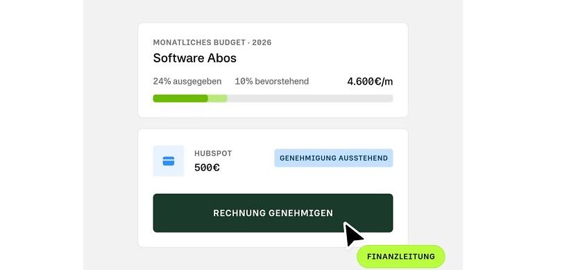 Bestellfreigabe mit Budgetvergleich