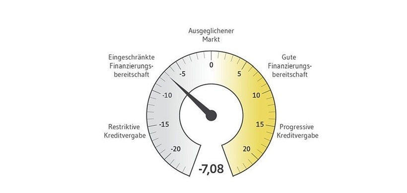 BF.Quartalsbarometer Q4 2025