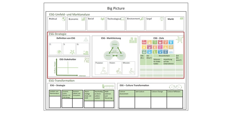 Big Picture Heller-Herold