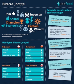 Bizarre Jobtitel