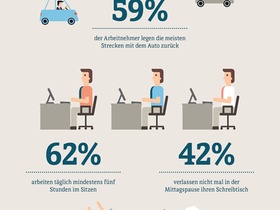 Bild Infografik Bewegungsarnut