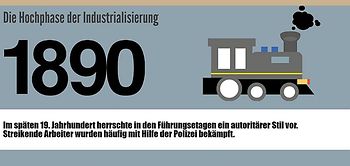 Bild Infografik Geschichte HR