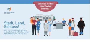 Mitarbeitermobilität: So viele würden für den Job umziehen