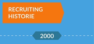 Recruiting: Infografik zur Geschichte des Recruiting seit 2000