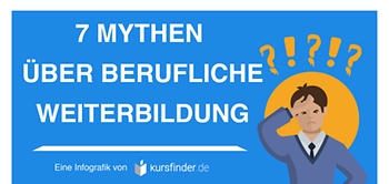 Bild Infografik Weiterbildungsmythen