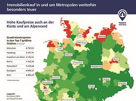 Postbank Wohnatlas 2025 Preisatlas Eigentumswohnungen