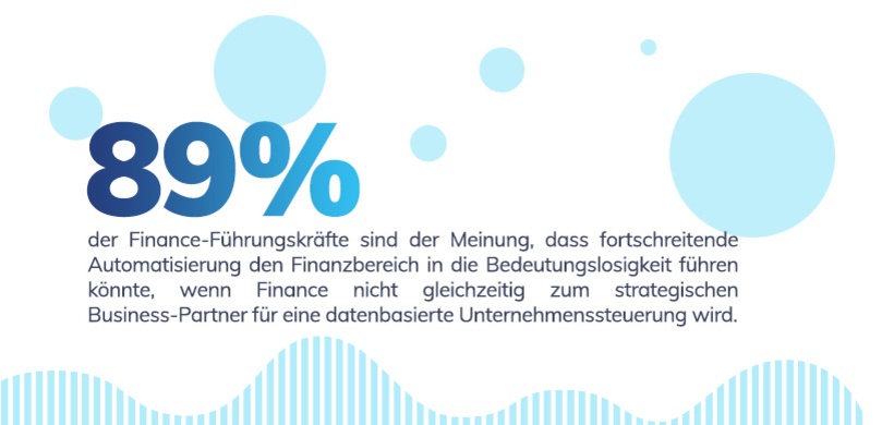 Board Deutschland GmbH