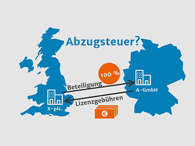 Brexit Abzugsteuer