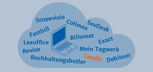 Online-Buchhaltung Mandant und Steuerberater: Candis