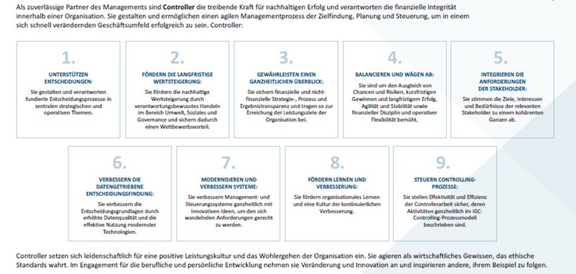 CM-2025-5 IGC Controller-Leitbild 2024
