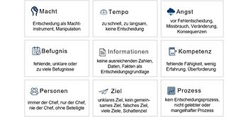 Collaborative Steering Abb. 1