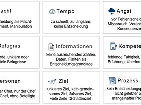 Collaborative Steering Abb. 1