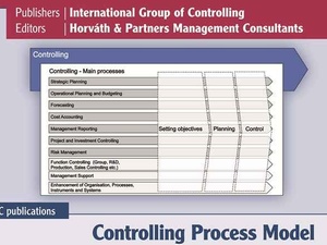 Controlling Process Model: IGC-Standard auf Englisch erschienen
