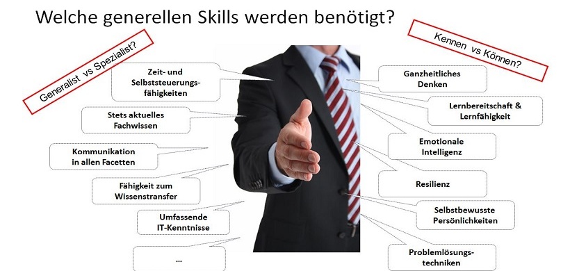Controlling: Welche Skills werden benötigt?