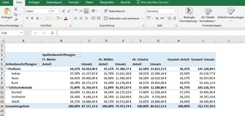 Darstellungsformen ergänzen