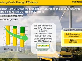 Das Ziel "CO2-Effizienz" der DPDHL