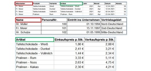  Excel-Tabellenblätter in einer Pivot-Tabelle zusammenführen