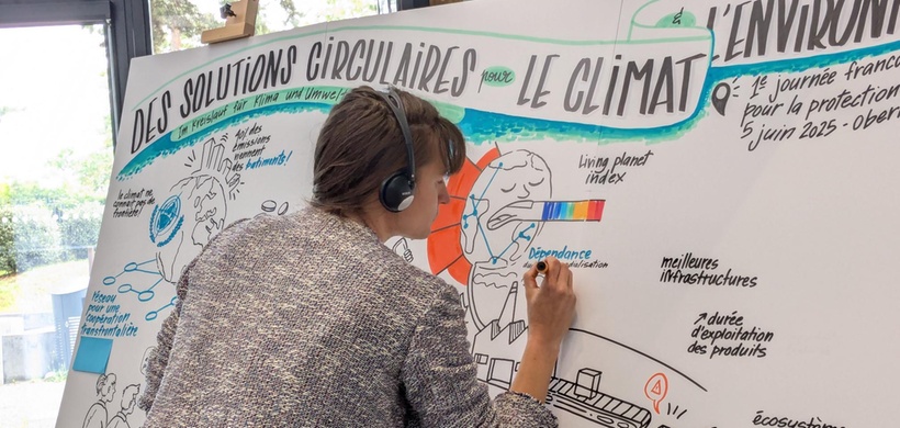 Deutsch-französischer Klimaschutztag 2025 2