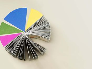 Diagramme_Finanzdaten_Budgetverteilung