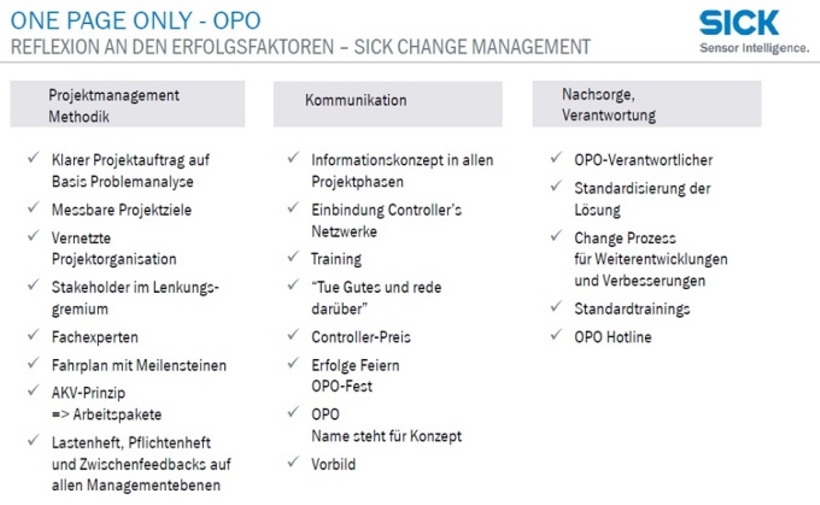 Die Erfolgsfaktoren beim Change Management