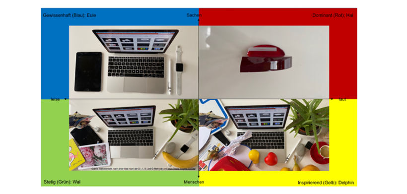 Die vier Persönlichkeiten in der analogen Welt – Schreibtische