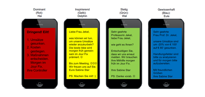 Die vier Persönlichkeiten in der digitalen Welt – Kommunikation