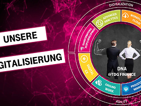 Digitalisierung bei der Telekom