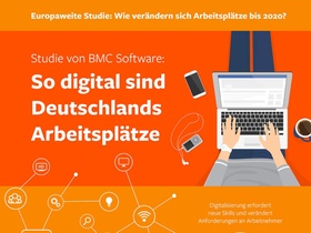 Digitalisierung: Wohin entwickelt sich die Arbeitswelt?