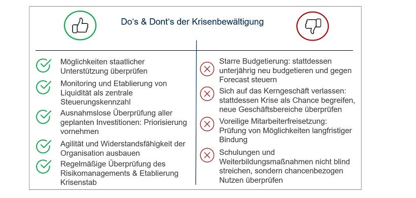 Do’s & Dont’s der Krisenbewältigung