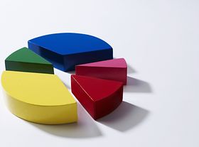dreidimensionales Kreisdiagramm
