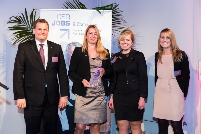 Kategorie "Unser Personalmanagement" 